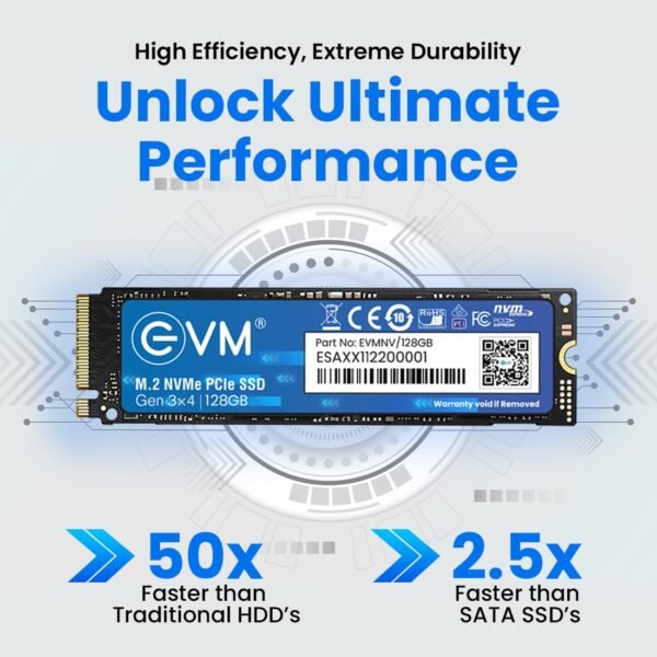 128GB EVM M.2 NVME SSD 1