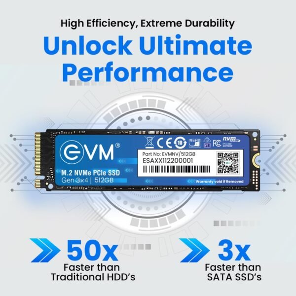 512GB EVM M.2 NVME SSD 1