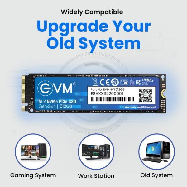 512GB EVM M.2 NVME SSD 2
