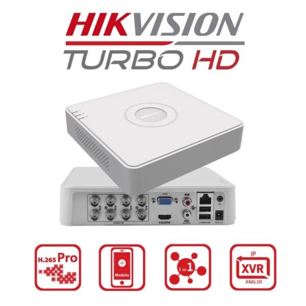 iDS-7108HQHI-M1/S