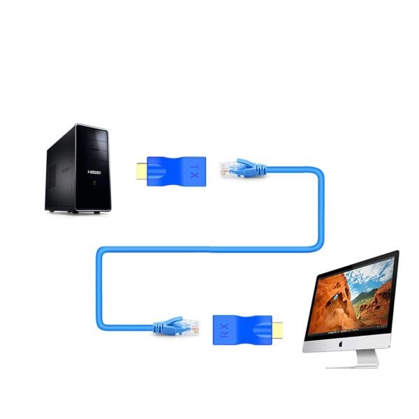 HDMI TO LAN CONVERTER