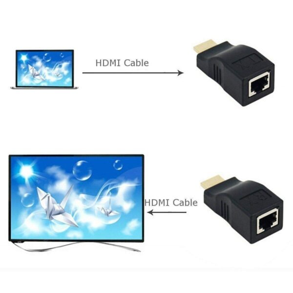 HDMI TO LAN CONVERTER