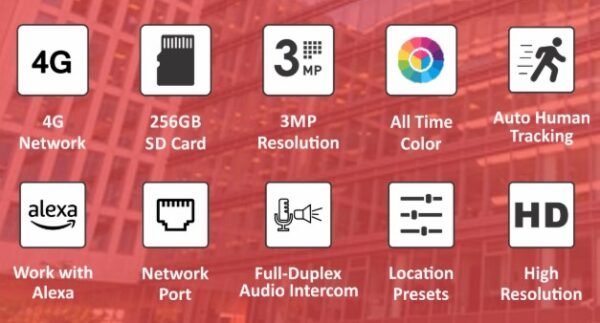 net-proo-4g-bullet-camera 1