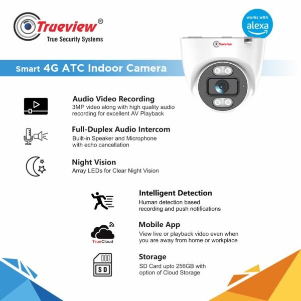 TRUEVIEW 4G DOME CAMERA