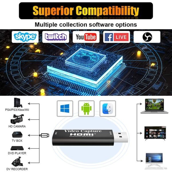 hdmi video capture card usb