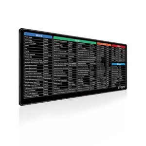 mouse pad full size short cut keys printed