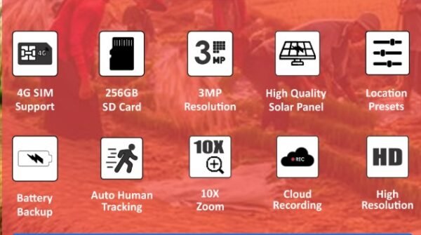 4G SOLAR SINGLE LENS & 6 IR