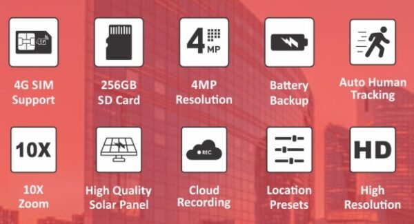 net-proo-single-lens-4g-solar-camera1