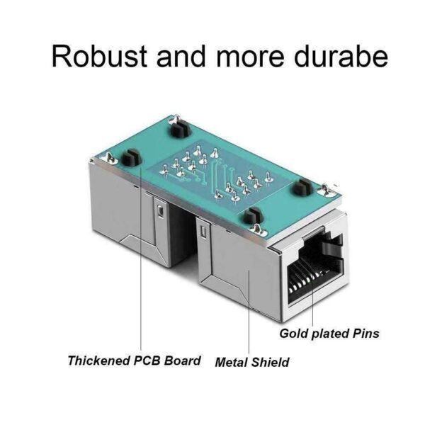 rj45-joiner