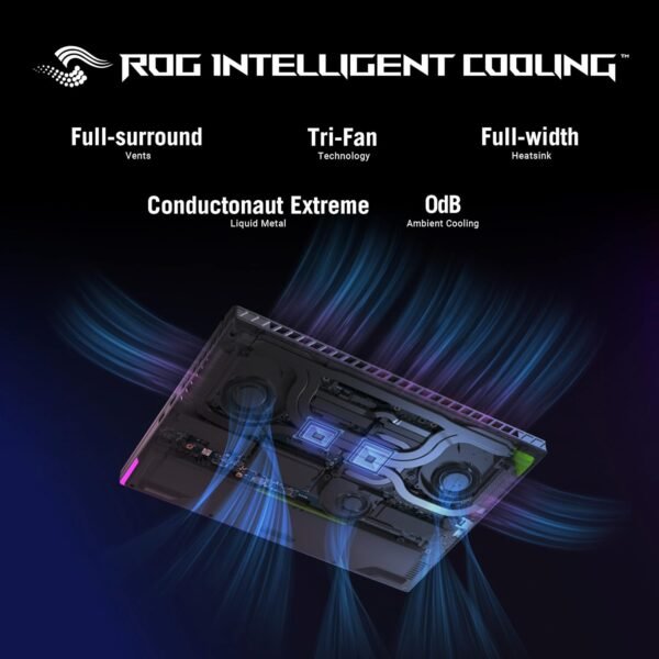 ROG Strix G16