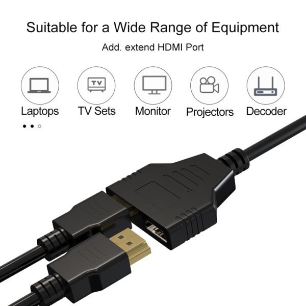 HDMI SPLITER HDMI Y CABLE