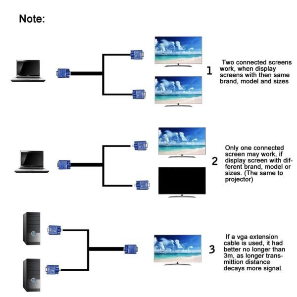 VGA Y CABLE VGA SPLITTER