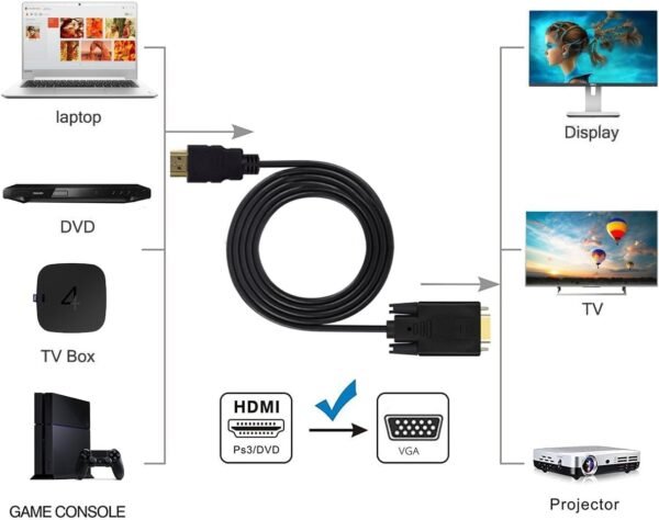 hdmi to vga cable converter