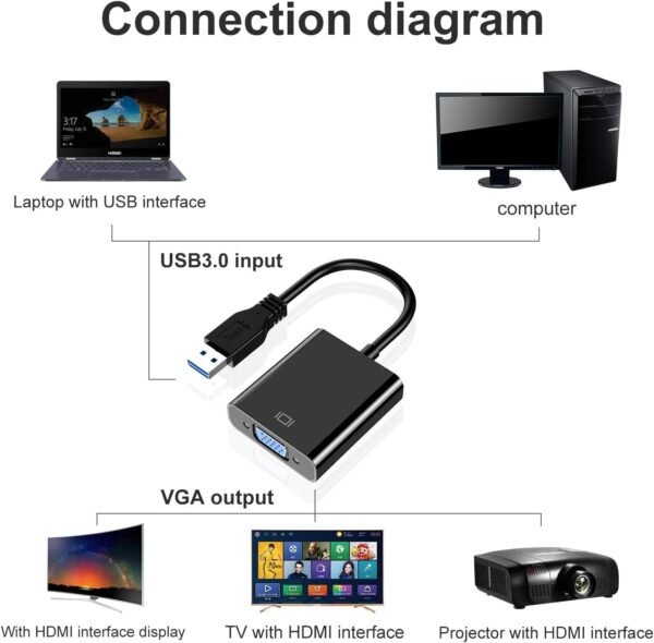 usb-to-vga-converter