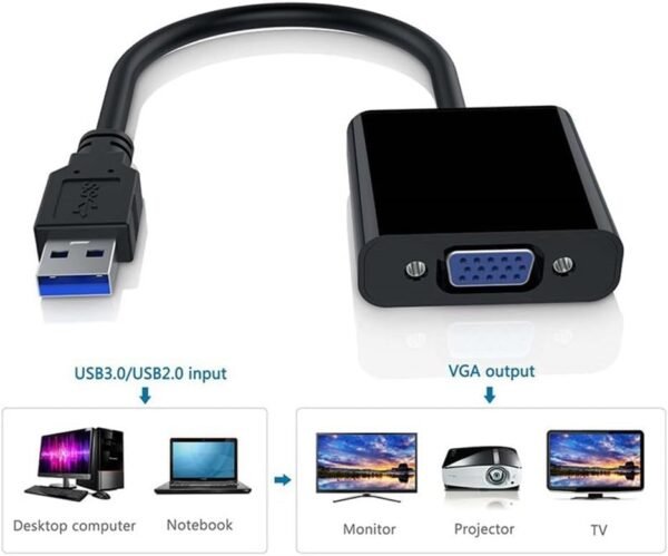 usb-to-vga-converter