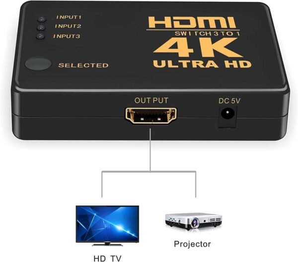 HDMI SWITCH